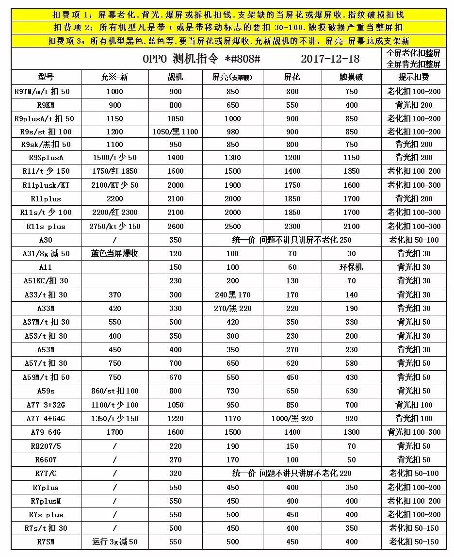 OPPO二手回收价格表.JPG