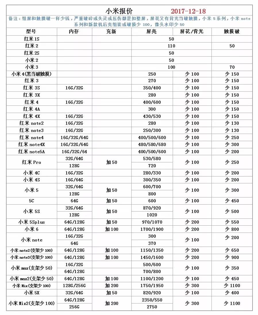 小米二手回收价格表.JPG